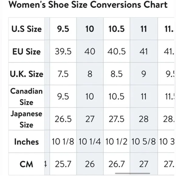 ILse Jacobson Tulip 141 Platform Sneakers Falcon Perforated Capsule Wardrobe