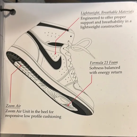 Nike Zoom Air High-Top Sneakers
